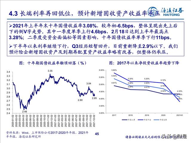 保险行业2022年投资策略：寿险行业增长受阻，全面改革拉开序幕