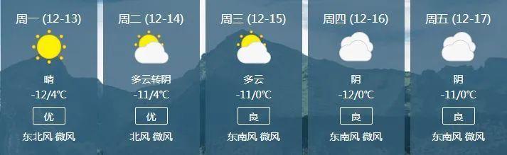 冬遊大幕拉開，各省區特色溫泉歡迎體驗（西北文旅周刊260期）