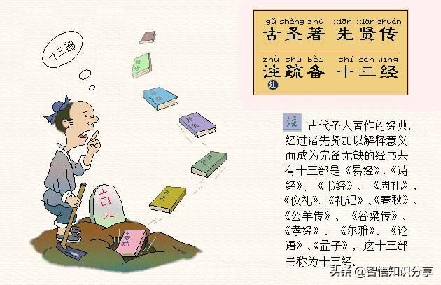 卡通图案带拼音注解，这个版本幼儿启蒙读物《三字经》要收藏起来