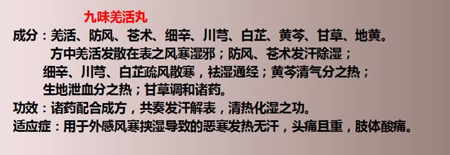 17种用于风湿的中成药！建议收藏