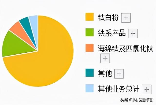 A股仅剩一家，拥有1亿方氢气产能，Q3业绩大涨1倍，股价却遭拦腰斩断