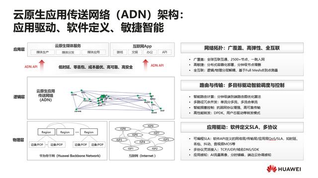 华为全球最大数据中心落地贵州，硬核技术有利支撑“东数西算”