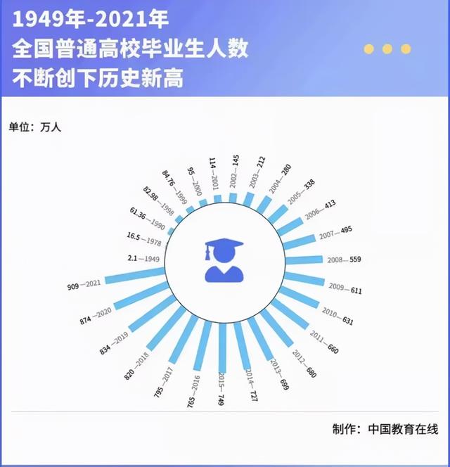 中央经济工作会议，透露了什么重大信息？