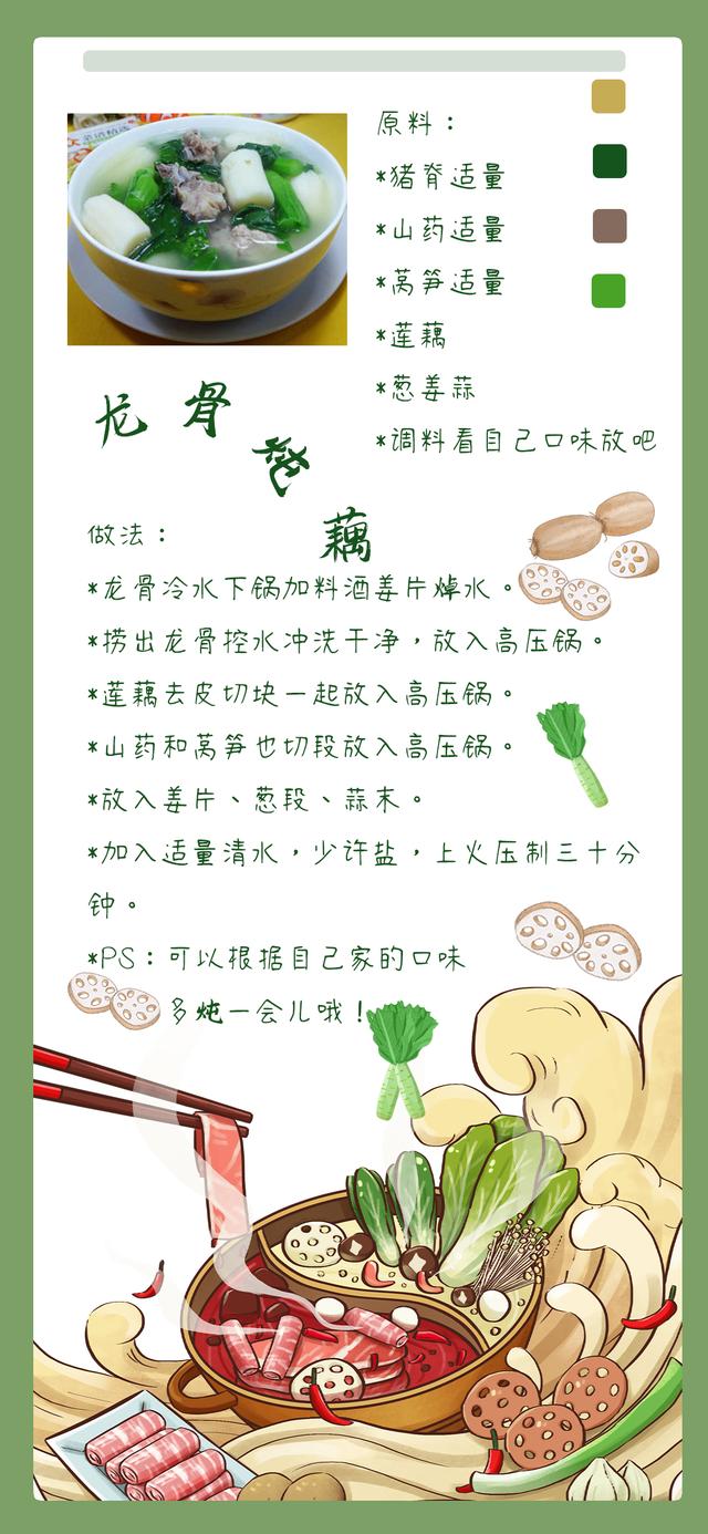 适合孕妈妈的食物之山药、莴笋