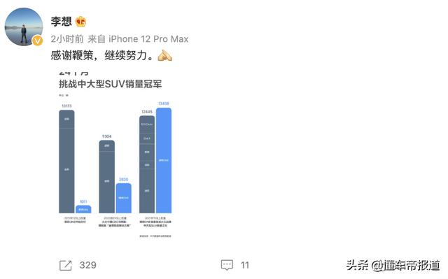 关注|大众中国CEO曾怼增程式为“最糟糕的方案”，李想拿数据说话