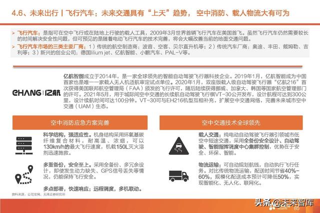 汽车智能驾驶产业深度研究：全球智能驾驶产业链投资分析