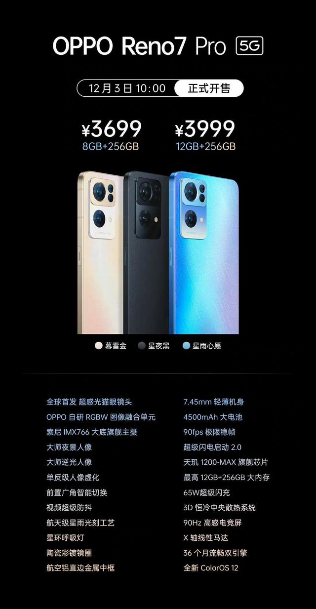 OPPOReno7系列零售价。感觉如果？