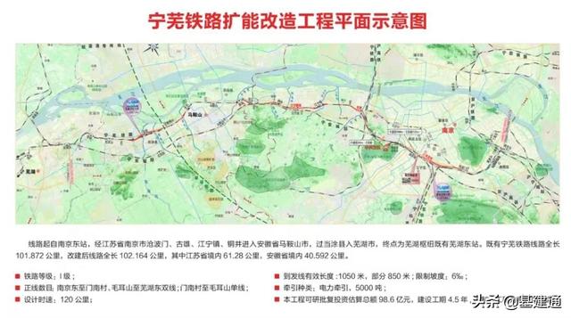 总投资1902亿：全国22个重大项目已开工