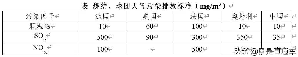 中国钢铁是“脏钢”，美国的最干净？钢铁专家一句话回怼