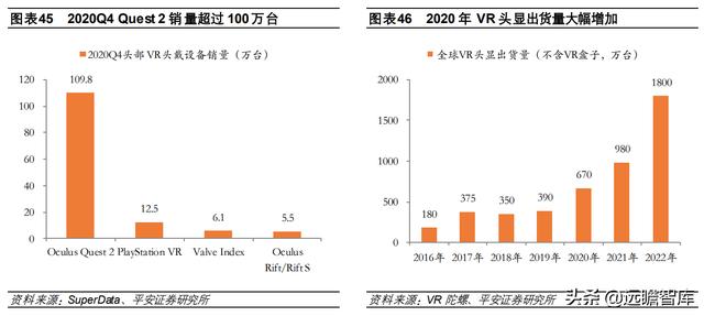 计算机行业2022年度策略报告：新常态、新基建、新应用