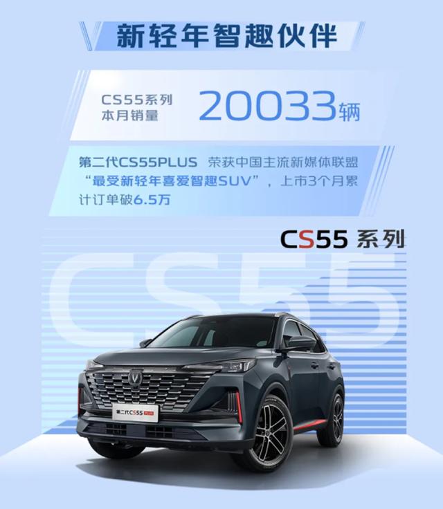 自主三强变五强：长安跌倒，上汽、比亚迪吃饱？丨车壹条