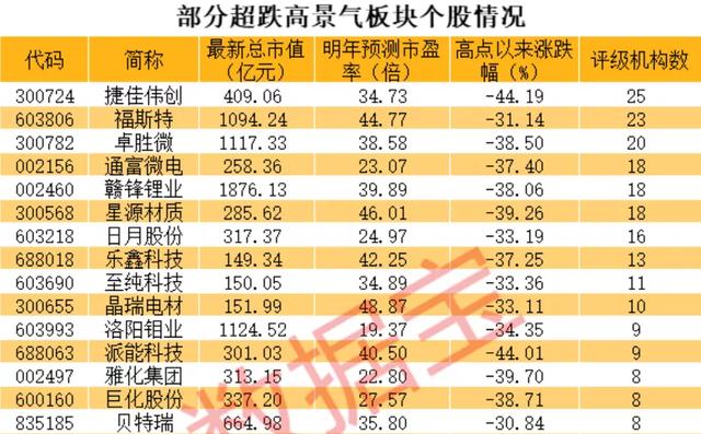 市界早知道｜李佳琦被浙江消保委点名；华为发布首款鸿蒙汽车