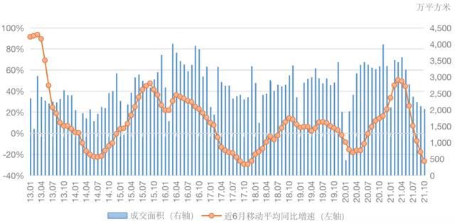 经济11月报：广东存款28万亿，北京第2，山东财政第5，卖房3连跌