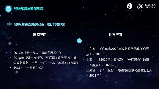 治理的数字化转型（2021）：政务服务智能化建设的现状与未来