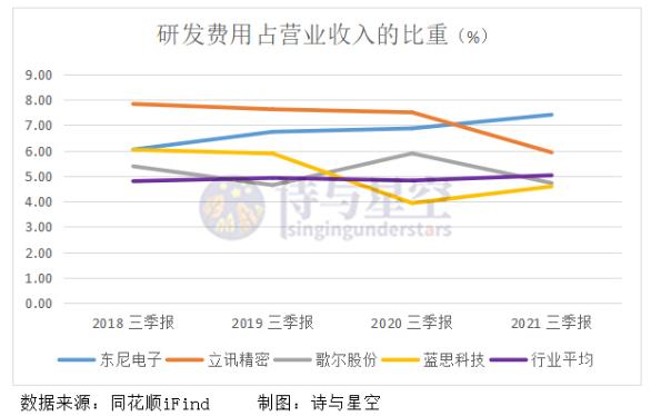 特斯拉、比亚迪都用了，得碳化硅者得天下？