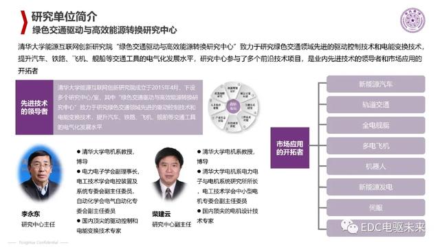 清华丨电动汽车新型电机驱动系统