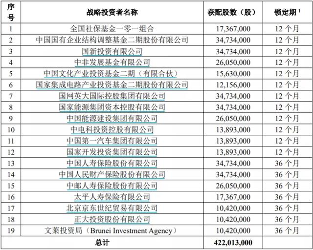 市界早知道李佳琦被浙江消保委点名；华为发布首款鸿蒙汽车