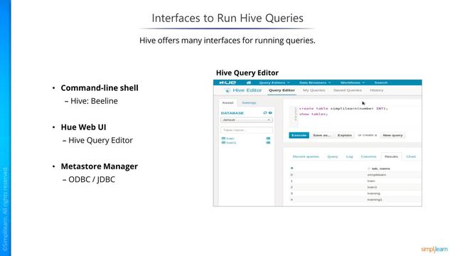 大数据hadoop and spark CCA175入门介绍-Apache HIVE（精美纯图片）