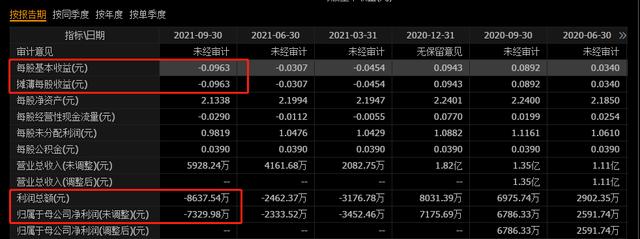 A股：数字货币迎来利好驱动，哪些板块及个股可以重点挖掘？