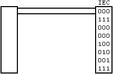 几种最常用的串行数据传输总线（4）- 来一波生动活泼的动图