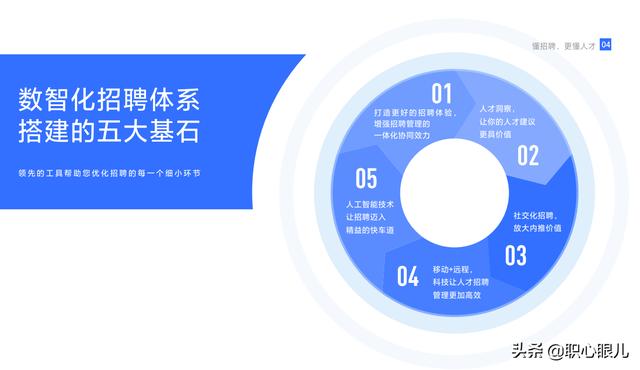 李想的理想：新势力造车最难的不是钱，而是招到对的人，同心成事