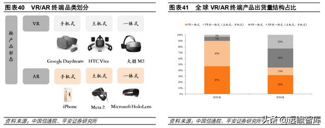 计算机行业2022年度策略报告：新常态、新基建、新应用