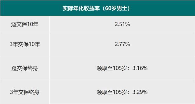 来了，7款大公司的开门红产品综合分析