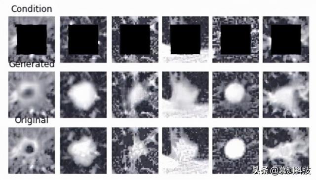 CT-GAN：利用深度学习恶意篡改三维医学图像