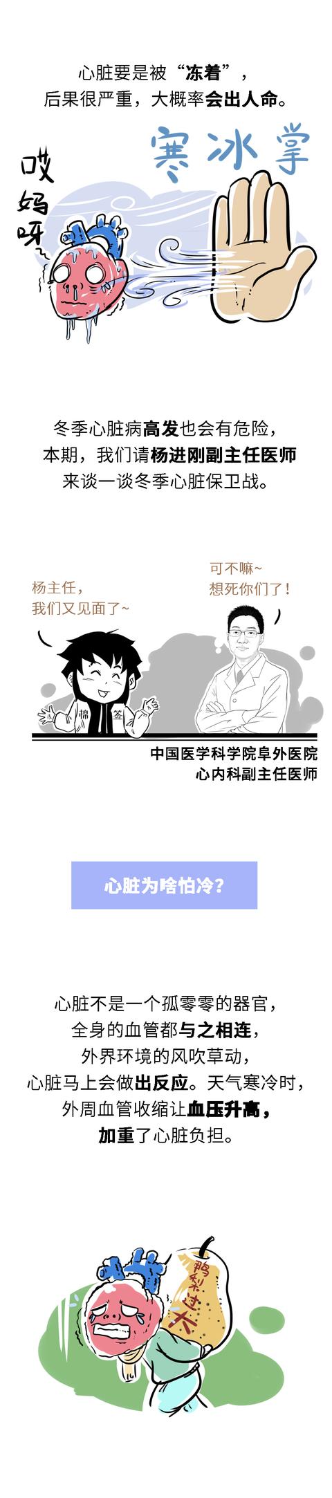 冬季心脏最脆弱，如何平稳过冬？