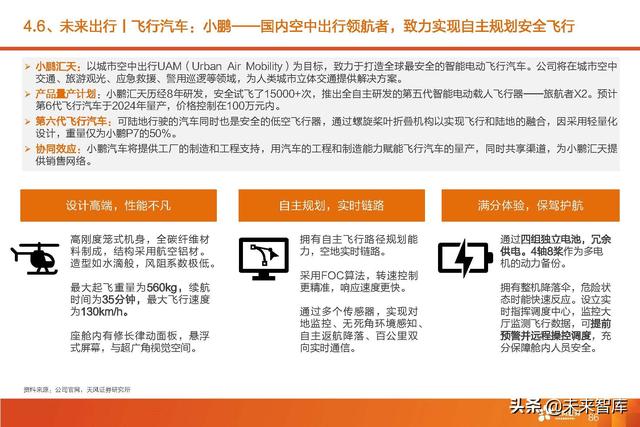 汽车智能驾驶产业深度研究：全球智能驾驶产业链投资分析