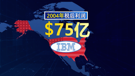 联想为什么要用17.5亿美元，“蛇吞象”收购IBM PC？