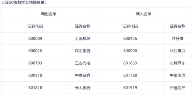 市界早知道｜贾跃亭收到美国退市警告；小米汽车正式落户北京