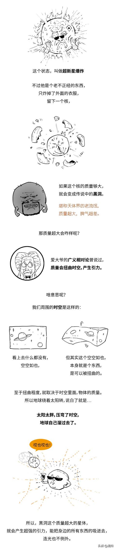 一分钟看懂霍金：他这辈子到底都干了啥？