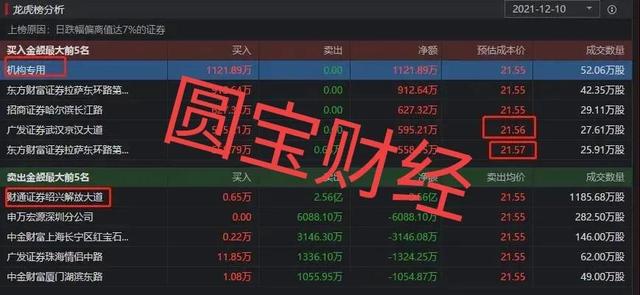 江特电机：横看成岭侧成峰 远近高低各不同