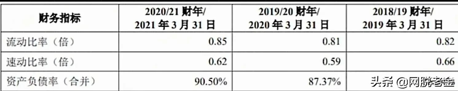 联想到底是专注套利的金融企业，还是科技创新的民族企业？