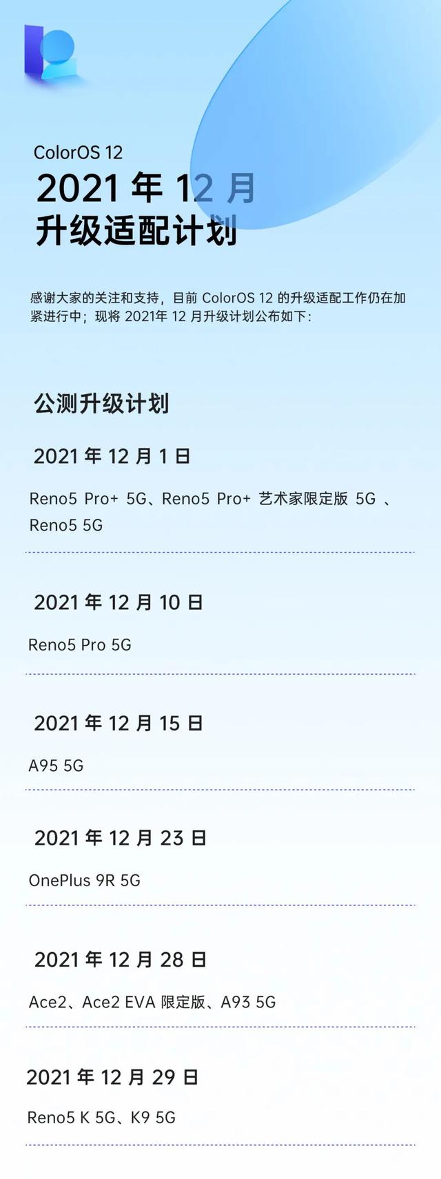 12 月 OPPO ColorOS 12 升级适配计划公布