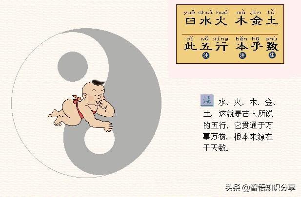 卡通图案带拼音注解，这个版本幼儿启蒙读物《三字经》要收藏起来