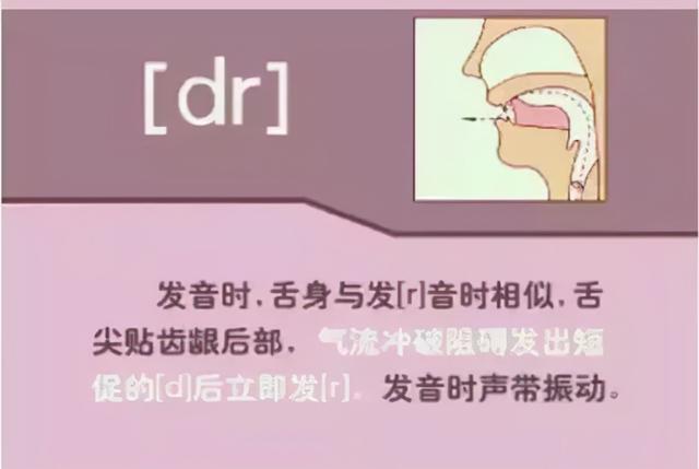 英语老师直言：掌握好这些音标知识，孩子轻松学会英语发音