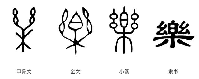 汉字宫智慧教育 字说字写 之乐ii五声八音总名 太阳信息网