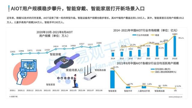 数字经济全景白皮书重磅发布