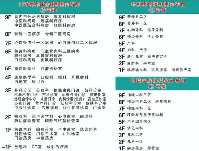 技术服务 汶上县人民医院成功开展腹腔镜下胰十二指肠切除术 Zh中文网