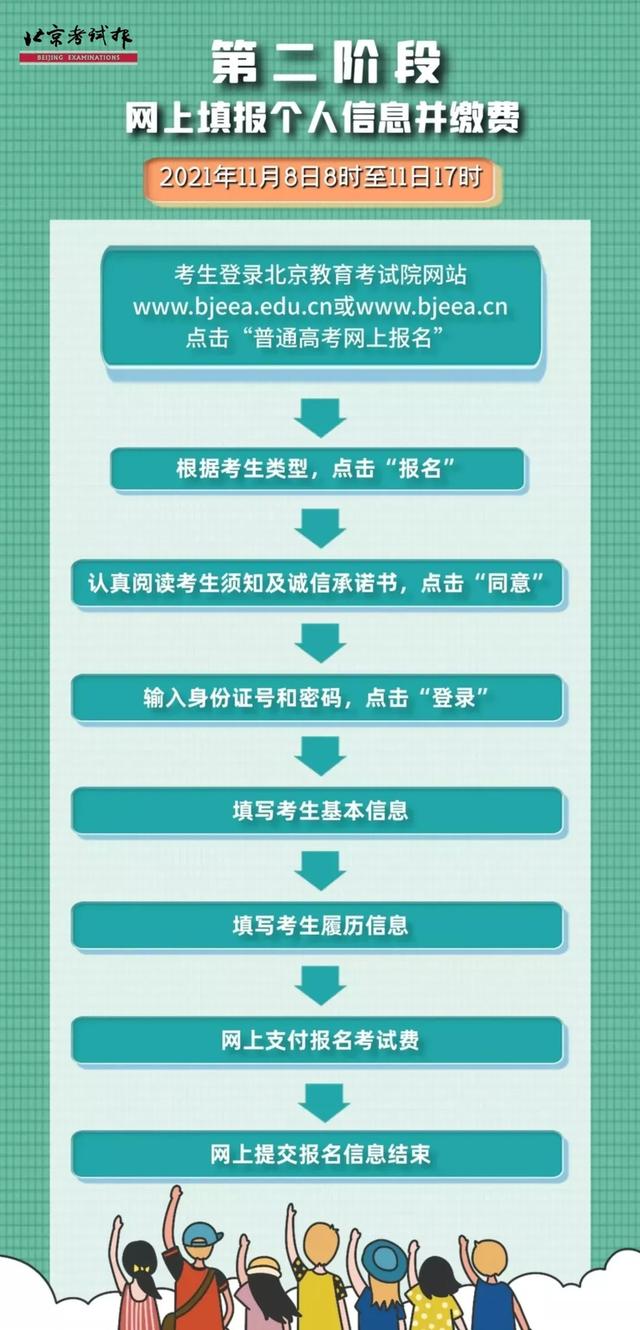 21年12月 第4 页 高考艺考网