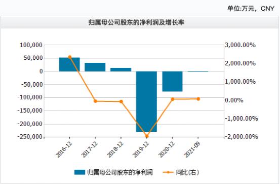 《倩女幽魂》出品方，罚单来了