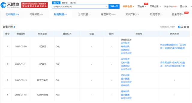 云鸟科技“小编”官微发文向自家老板讨薪，70亿货运独角兽何以至此？