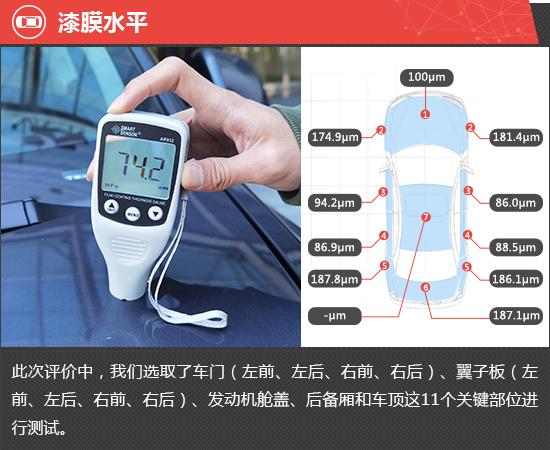 2021款特斯拉Model Y新车商品性评价