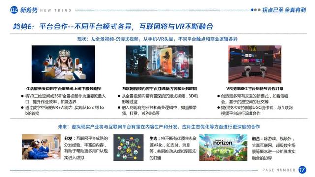 拐点已至，全真将到：虚拟（增强）现实产业发展十大趋势（2021）