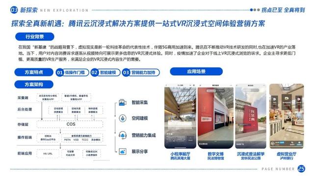 拐点已至，全真将到：虚拟（增强）现实产业发展十大趋势（2021）