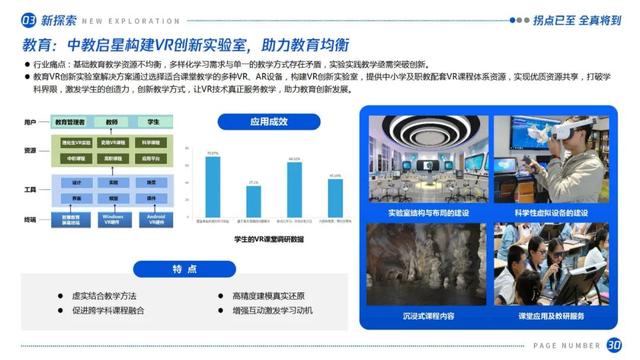拐点已至，全真将到：虚拟（增强）现实产业发展十大趋势（2021）
