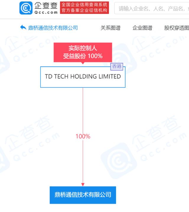 鼎桥 N8 Pro 竟搭载麒麟芯片？企查查显示该公司由诺基亚、华为共同投资