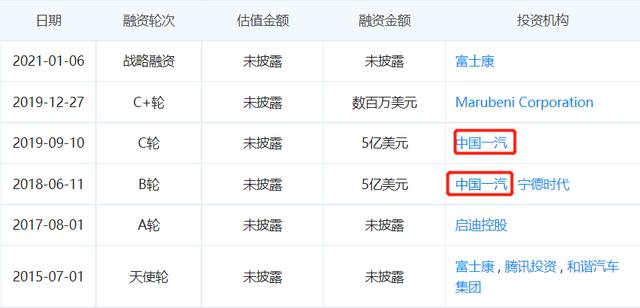 走向破产的拜腾汽车，为何无人接盘？